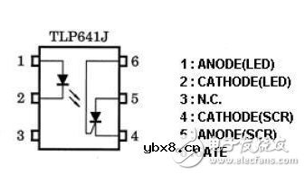 什么是光耦隔离_光耦隔离的主要作用