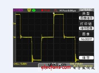 高频隔离驱动电路