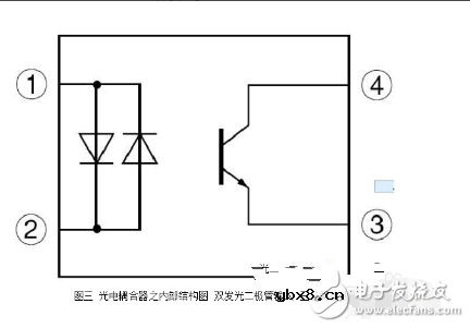 光耦的4个脚怎样区分_光耦的各引脚怎么判断