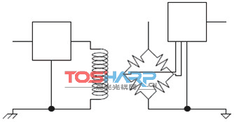 高速数字电路中电子隔离比较