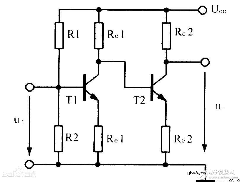 耦合电路的作用是什么