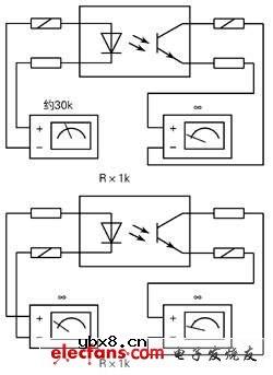 贴片式光电耦合器应用与研究