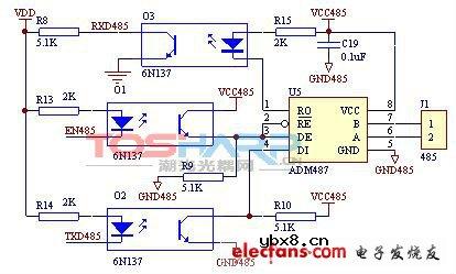 RS485总线典型电路介绍