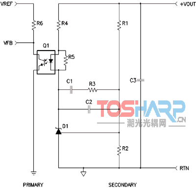 TL431与光耦合器回授电路的增益考量
