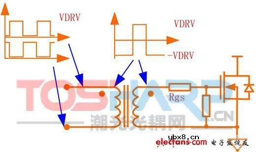 MOS管驱动变压器隔离电路分析和应用 MOS管驱动变压器隔离电路分析和应用
