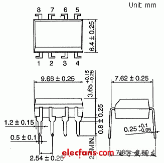 栅极驱动耦合器:TLP352