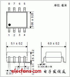 IGBT/MOSFET栅极驱动光电耦合器:TLP2451