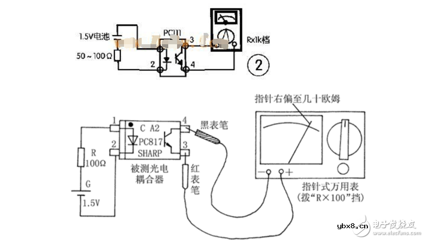 光电耦合器怎么测