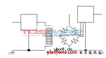 耦合技术的分类及介绍