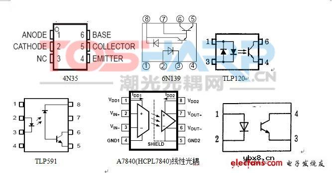 变频器电路中光耦器件功能引脚图