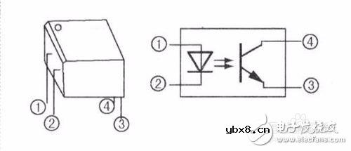光耦坏了对电路的影响