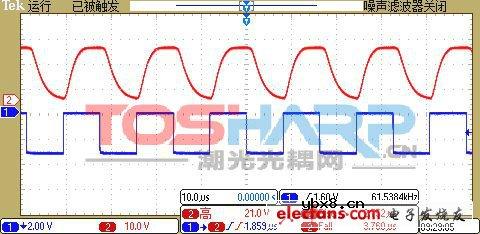 光耦测试之频率篇