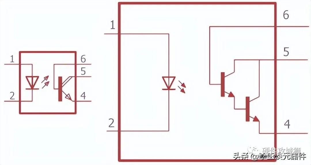 一文轻松搞定光耦合器电路设计