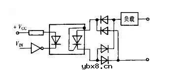 关于光耦使用技巧了解一下