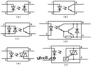 贴片式光电耦合器介绍及应用