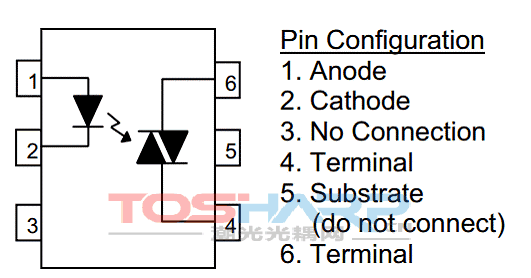 亿光过零检测光耦