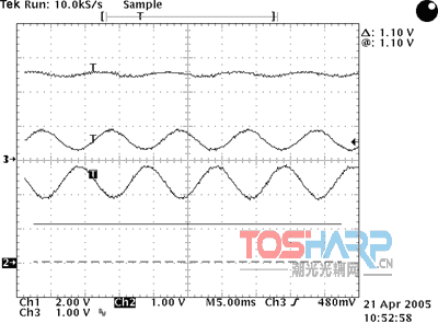 TL431与光耦合器回授电路的增益考量