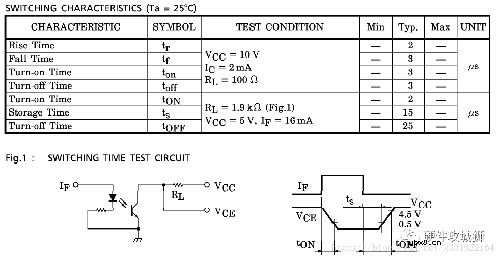 光耦的内部原理及工作条件