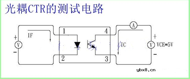 光耦选择与替换