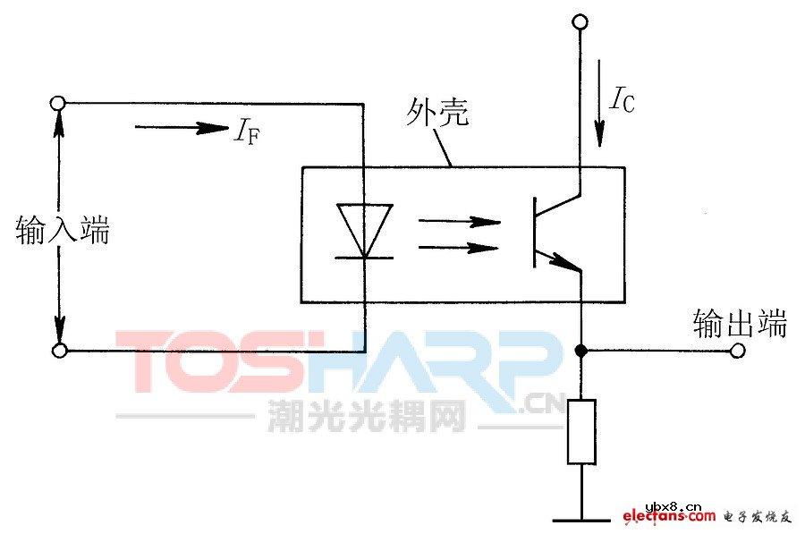 光耦网全面剖析光耦合器 光耦网全面剖析光耦合器