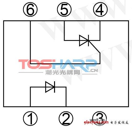 光耦合器的作用和应用的电路路线图