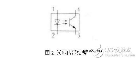 光耦内部结构及其特性特点 光耦内部结构及其特性特点