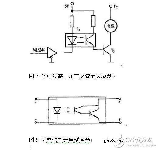 光耦的技术参数及其应用