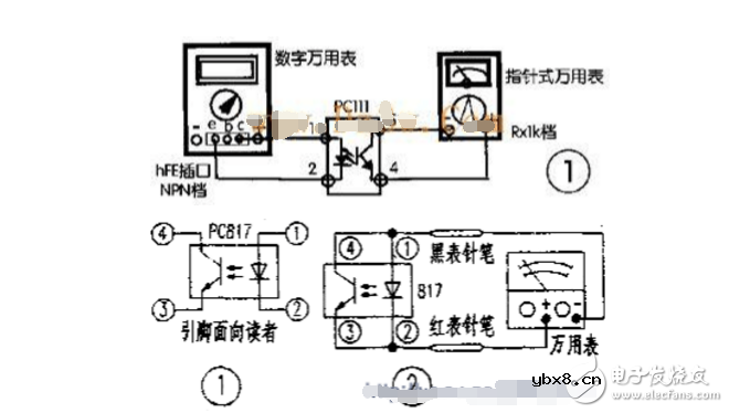 光电耦合器怎么测