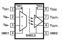 电路中为什么要使用光耦器件？