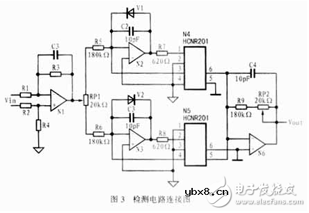 线性光耦的使用实例