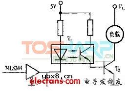 光耦的功率接口设计技术