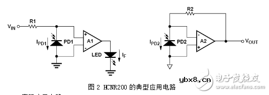 hcnr200典型电路