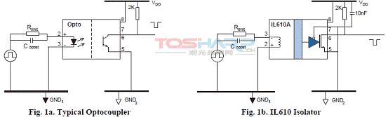 NVE IL600系列数字隔离器-近一代光耦替代品 NVE IL600系列数字隔离器-近一代光耦替代品