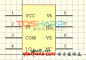 高频隔离驱动电路