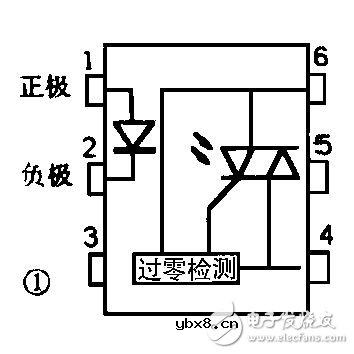 moc3061引脚图及引脚功能_moc3061封装图