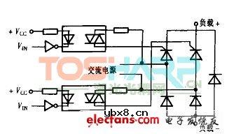 光耦的功率接口设计技术