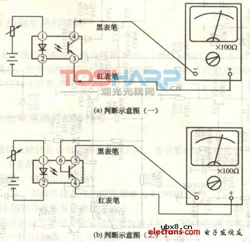 开关电源上的光耦的故障检修