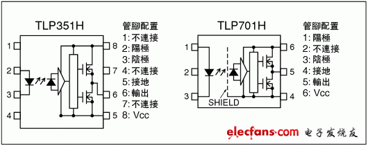IGBT栅极驱动器光电耦合器:TLP351H,TLP701H IGBT栅极驱动器光电耦合器:TLP351H,TLP701H