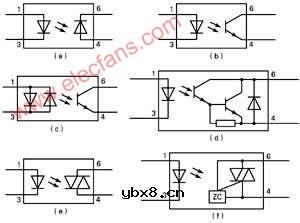 贴片式光电耦合器原理及测量