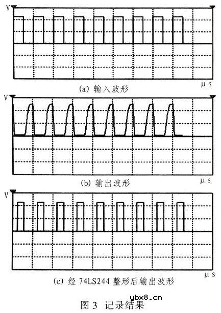 光电耦合器在长线传输中的应用 光电耦合器在长线传输中的应用