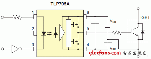 SDIP6封装IC耦合器TLP705A