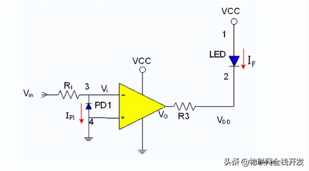 线形光耦介绍 线形光耦介绍