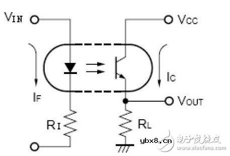 光耦开关的输出端输出的型号有什么不一样
