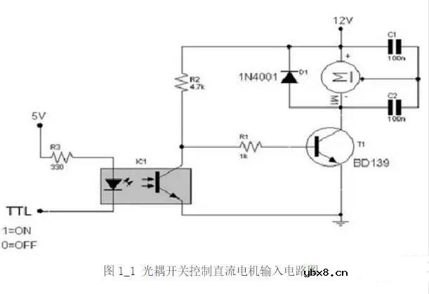 开关电源中的光耦经典电路设计分析