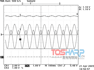 TL431与光耦合器回授电路的增益考量