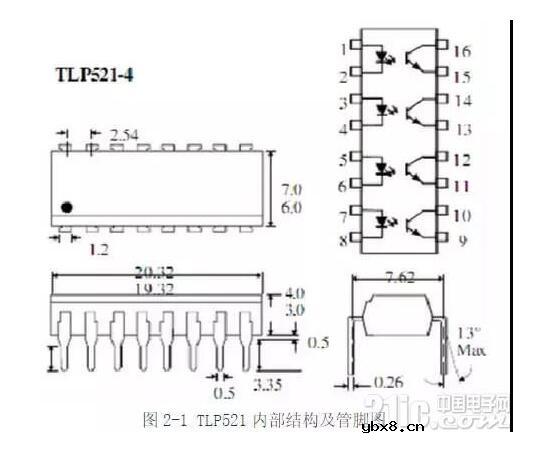 开关电源中的光耦经典电路设计分析
