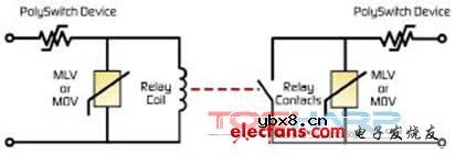 用于电源、继电器和螺线管的协同式线路保护