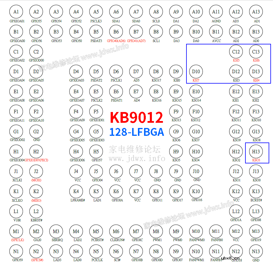 RT809F、RT809H编程器：笔记本EC在线读写KB9012接线定义与转换板制作