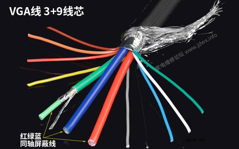 VGA线针脚定义与规格，编程器刷机线、3+2、3+4、3+6、3+9线的区别 ...