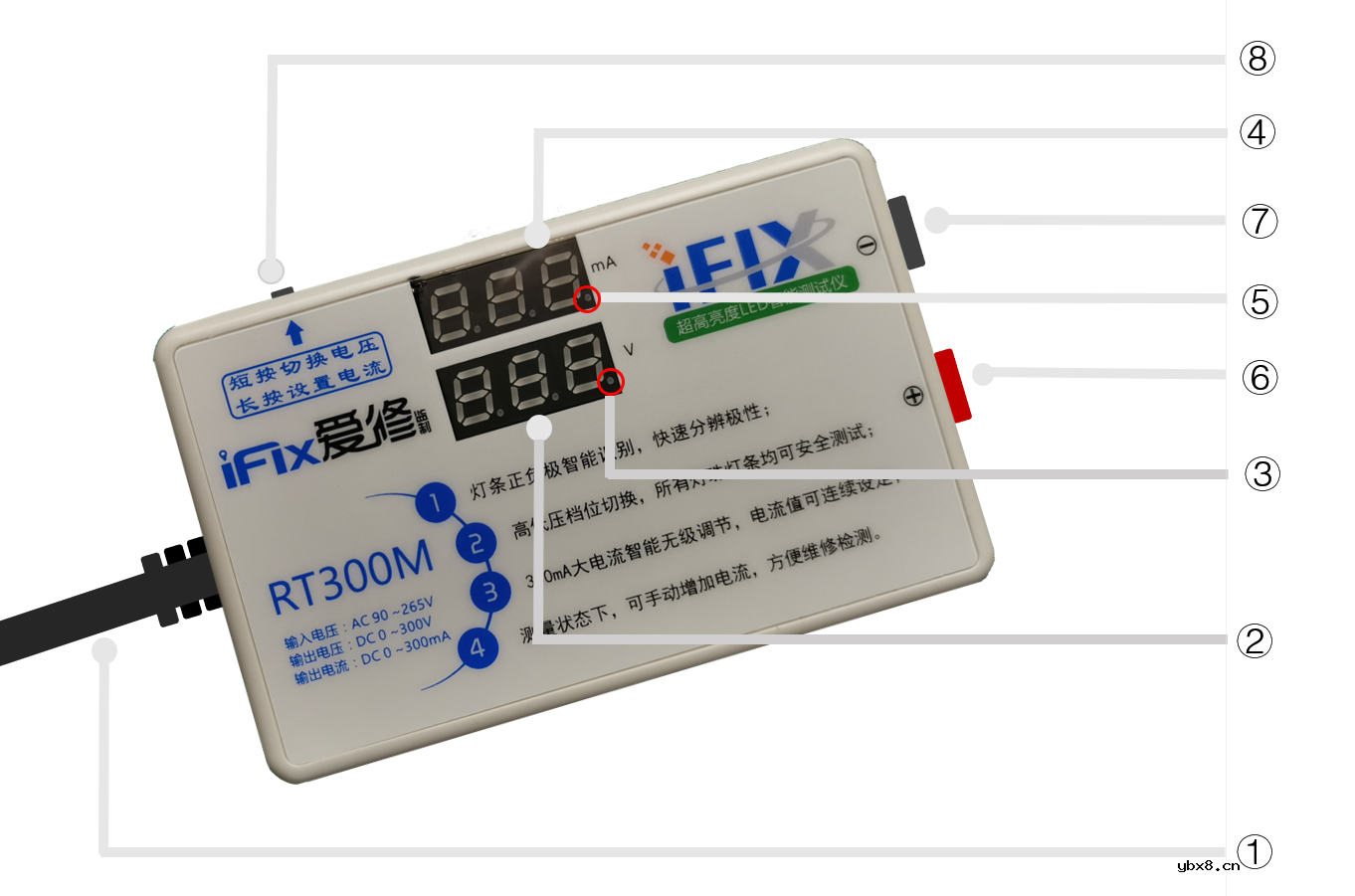 RT300M(V2.0)新款超高亮度LED智能测试仪使用说明